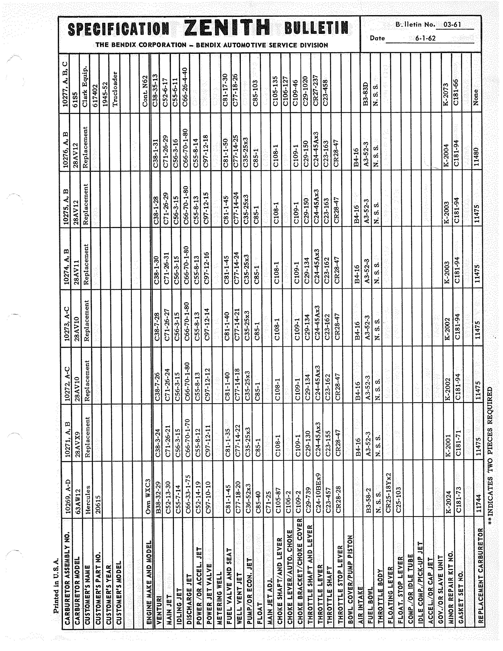 n_Zenith Carb Specifications 061.jpg